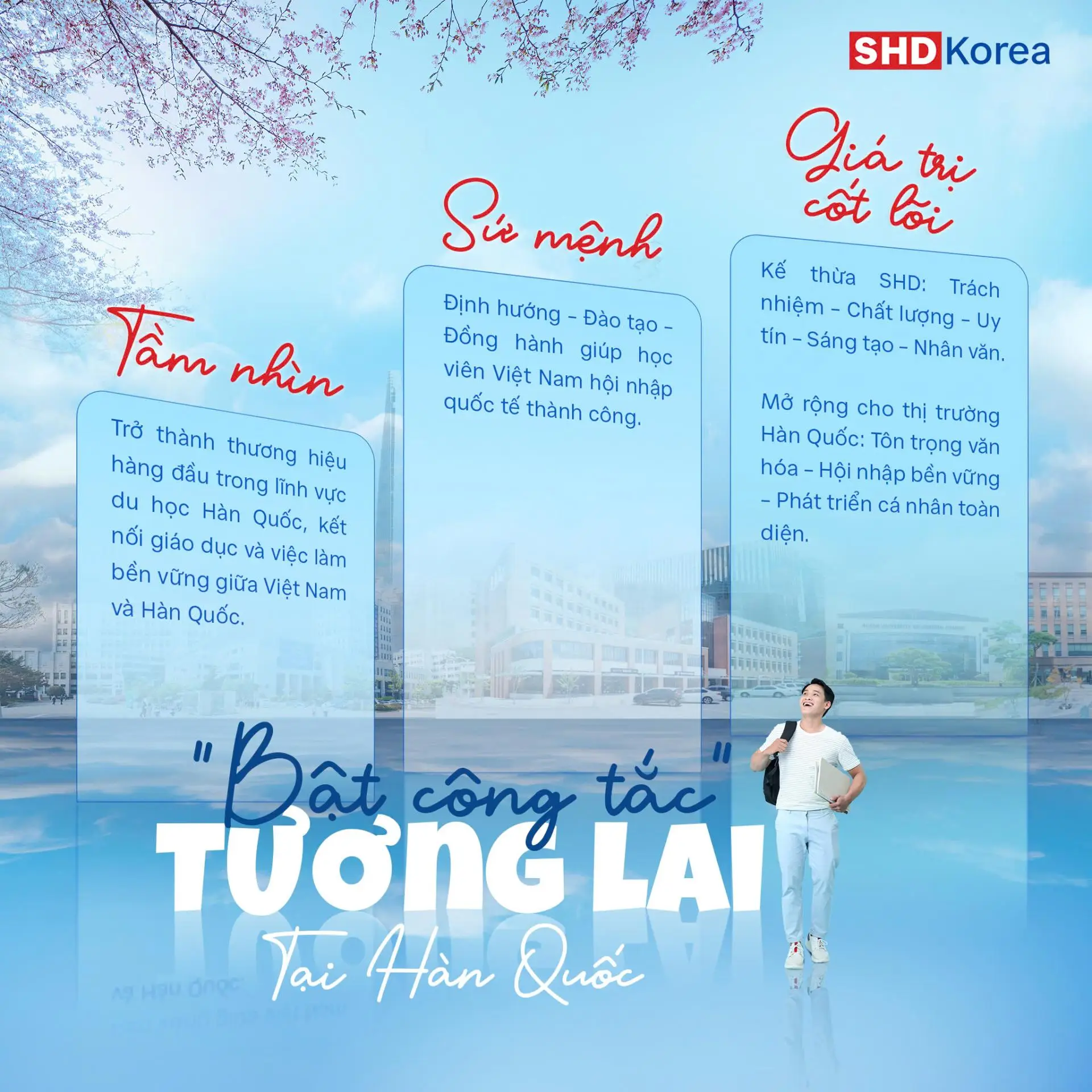 SHD Korea du học Hàn Quốc